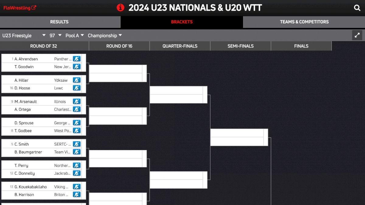 Brackets For U20s WTT And U23 Nationals Are Out!