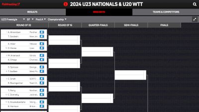 Brackets For U20s WTT And U23 Nationals Are Out!