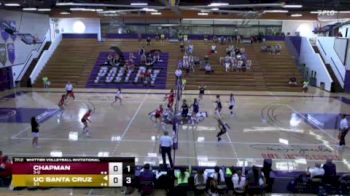 Replay: UC Santa Cruz vs Chapman | Sep 5 @ 4 PM