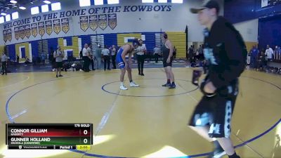 175 Gold Round 5 - Gunner Holland, Osceola (Kissimmee) vs Connor Gilliam, Hagerty