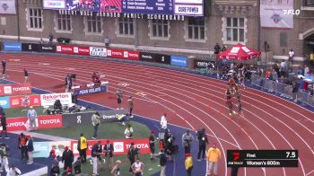 Professional Women's 800m Olympic Development