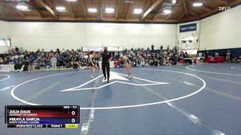 117 lbs Cons. Round 5 - Mikayla Garcia, North Central College vs Julia Daus, University Of Alberta
