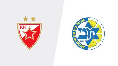 2020 KK Crvena zvezda vs Maccabi Tel Aviv BC | Euroleague