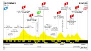 Tour de France 2024 Stage 1 Preview: TDF Starts In Florence, Italy