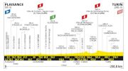 Tour de France 2024 Stage 3 Preview: TDF Starts In Plaisance, Italy