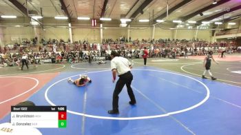 86 lbs Semifinal - Jaxon Brynildson, High Kaliber vs Jayir Gonzalez, Sierra Grande Panthers