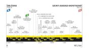 Tour de France 2024 Stage 10 Preview: Will Wind Be An Issue?