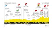 Tour de France 2024 Stage 11 Preview: It's Time To Climb