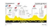 Tour de France 2024 Stage 15 Preview: Toughest Stage Of The Year?