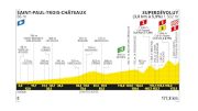 Tour de France 2024 Stage 17 Preview: Bring On The Alps