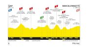 Tour de France 2024 Stage 18 Preview: Who Will Escape?