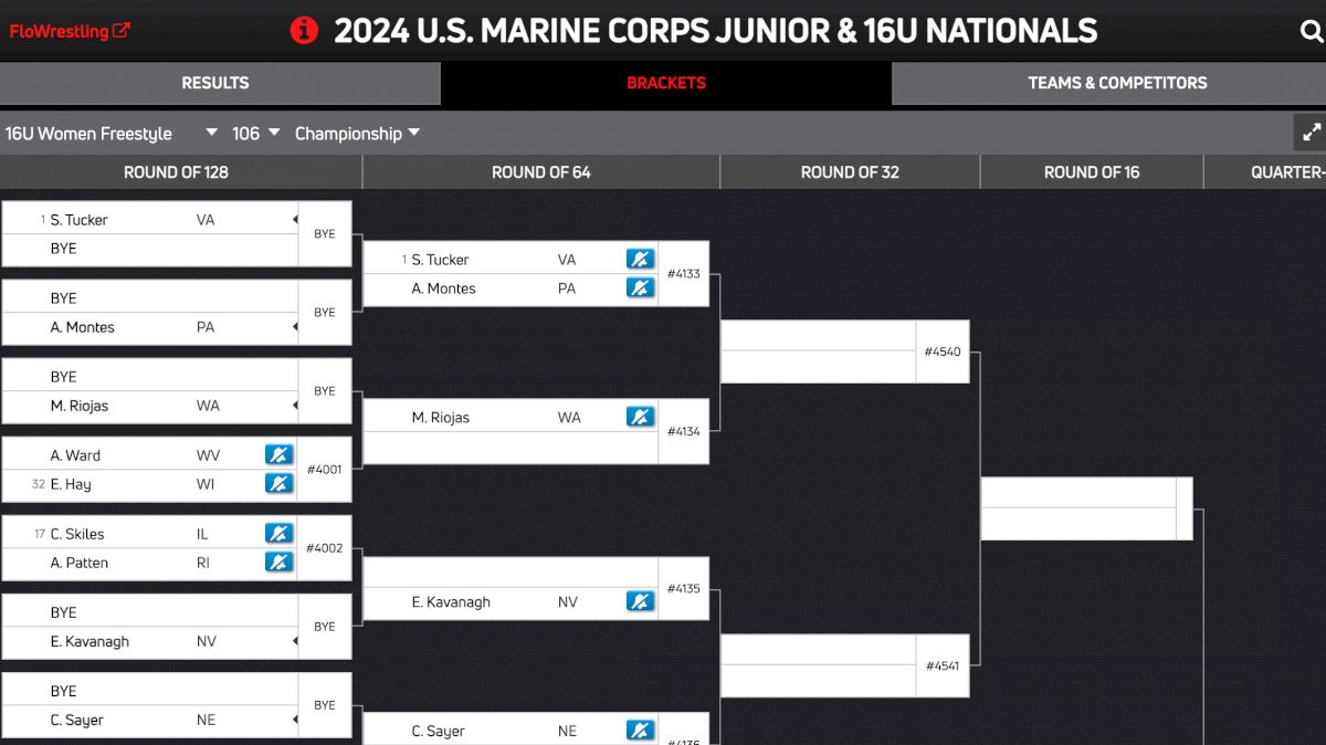 2024 Fargo Wrestling Girls 16U And Junior Brackets Are LIVE In FloArena!