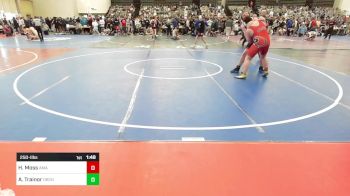 250-I lbs Quarterfinal - Hunter Moss, AMA Raptors vs Anthony Trainor, Orchard South WC