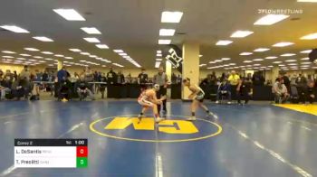 95 lbs Consolation - Luke DeSantis, Penn Trafford vs Tony Preolitti, Canon-McMillan