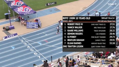 Youth Boys' 200m, Finals 2 - Age 10