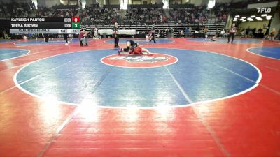 Replay: Mat 8 - 2026 Georgia Kids State Tournament | Mar 1 @ 8 AM