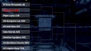 The First Olympic Brackets Are Here!