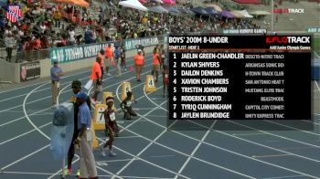 Boys' 200m, Final - Age 8 & Under