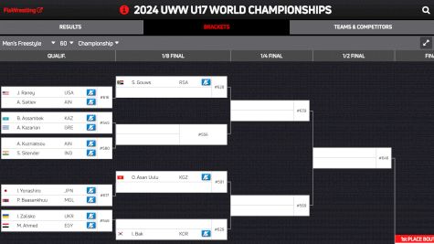 U17 Freestyle Wrestling World Championship Brackets Are LIVE In FloArena!