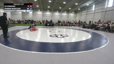 110 lbs Ali Svancara, Idaho vs Summer Mutschler, Maryland