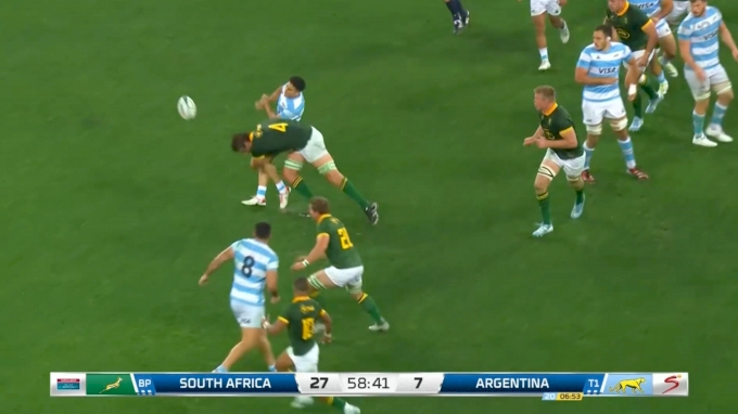 South Africa vs Argentina - Figure 4