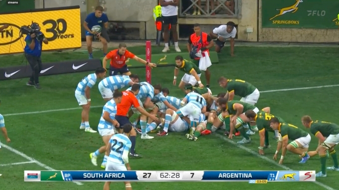 South Africa vs Argentina - Figure 3