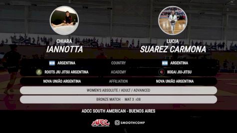 Chiara Iannotta vs Lucia Suarez Carmona 2025 ADCC South American Championship