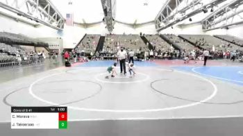 52 lbs Consolation - Christopher Morava, Wolf Gang Wrestling Academy vs Jackson Takseraas, --Other--