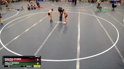 72 lbs Round 3 - Molly Raasch, Farmington vs Evelyna Studer, New Prague