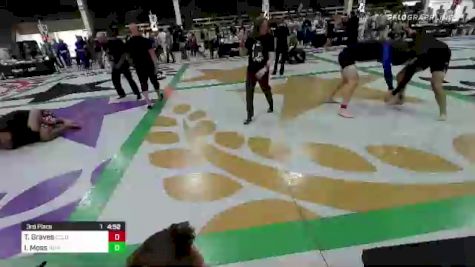 Trevor Graves vs Isaiah Moss 2022 F2W Colorado Open