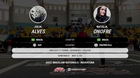Julia Alves vs Natália Onofre 2025 ADCC Brazilian Nationals