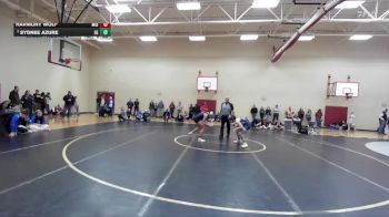 125 lbs Champ. Round 2 - Sydnee Azure, LaGrande vs Harmony Wolf, Middleton