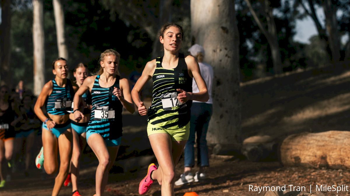 2025 USATF Cross Country Championship Entries