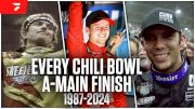 Watch Every Chili Bowl Finish 1987-2024