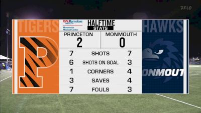 Replay: Princeton vs Monmouth - Men's | Sep 26 @ 7 PM