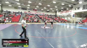 285 lbs Cons. Semi - Taniela Feliciano-Takafua, Simon Fraser vs Mason Watt, Chadron State