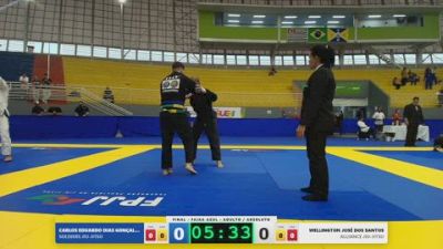 WELLINGTON JOSÉ DOS SANTOS vs CARLOS EDUARDO DIAS GONÇALVES 2026 FPJJ Circuito Paulista GI Etapa 3