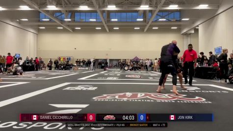 Jon Kirk vs Daniel Cicchirillo 2024 ADCC Niagara Open