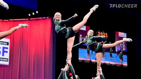 Cheerleading Worlds Results 2025