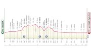 Giro d'Italia 2025 Stage 12 Preview: Flat And Fast