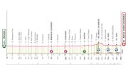 Giro d'Italia 2025 Stage 14 Preview: Hello, Slovenia