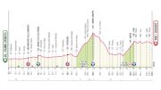 Giro d'Italia 2025 Stage 15 Preview: A Long Ride Into The Mountains
