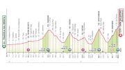 Giro d'Italia 2025 Stage 16 Preview: Giro Gets Serious