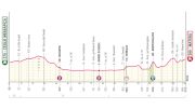 Giro d'Italia 2025 Stage 5 Preview: Versatility Will Be Key