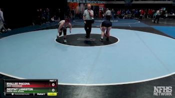 235G Cons. Round 2 - Ryallee Piscoya, West Anchorage vs Destiny Langston, Nikiski High School