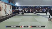 Felipe Souza vs Gabriel Souza 2026 Carlson Gracie