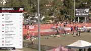 Women's 1500m Open C, Prelims 5