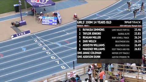 Youth Girls' 200m, Finals 2 - Age 14