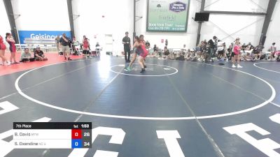 71 kg 7th Place - Brooke Davis, New England Trappers West vs Savannah Oxendine, NC United