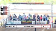 BMX USA Spring Nationals Day 2 Pro Results